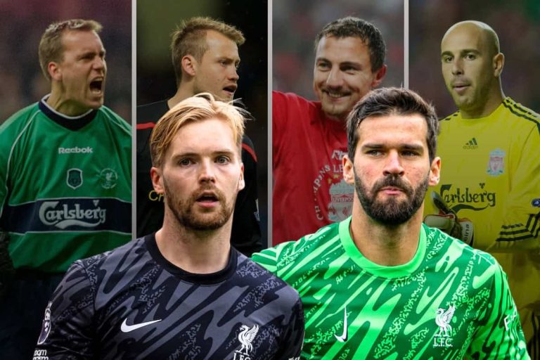 liverpool goalkeepers